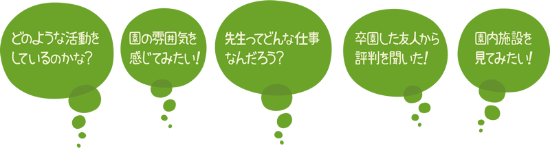 どのような活動をしているのかな？／園の雰囲気を感じてみたい！／先生ってどんな仕事なんだろう？／卒園した友人から評判を聞いた！／園内施設を見てみたい！